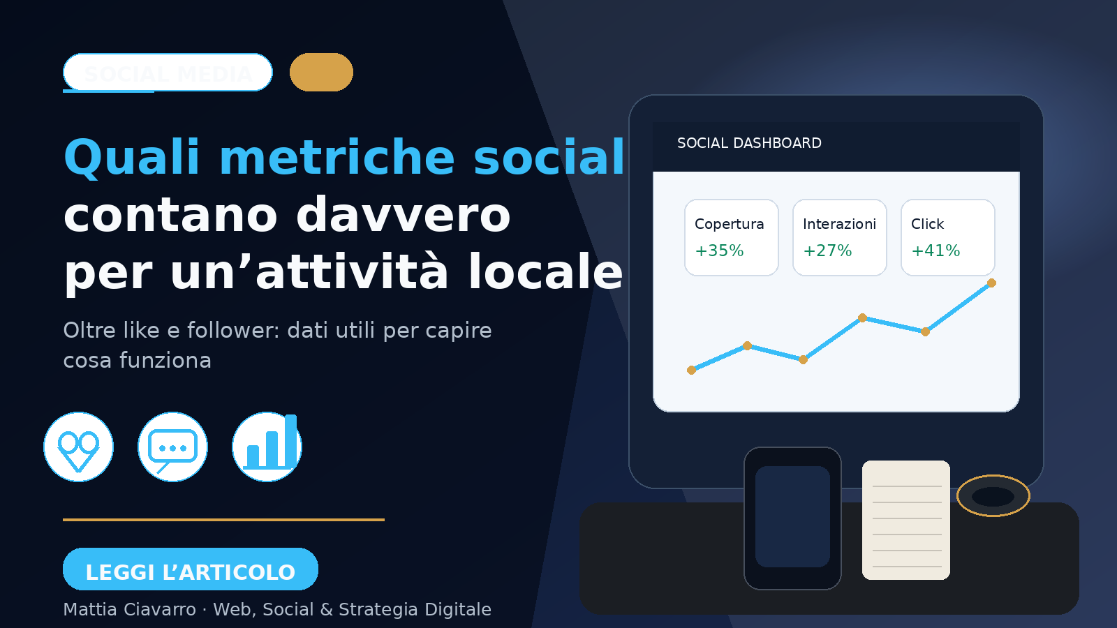 metriche social
